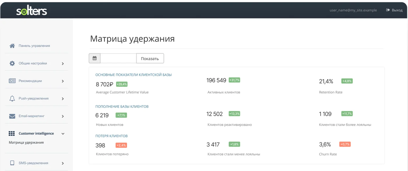 Матрица удержания: LTV, активные клиенты, реактивированные и отток — в одном экране